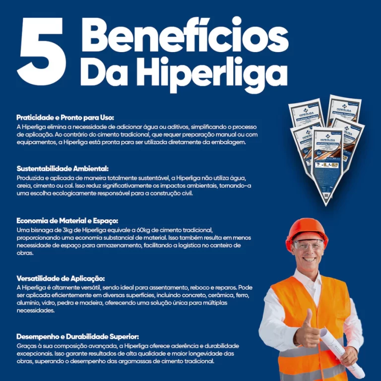 Manta líquida impermeabilizante: o que é, vantagens, desvantagens e dicas de aplicação